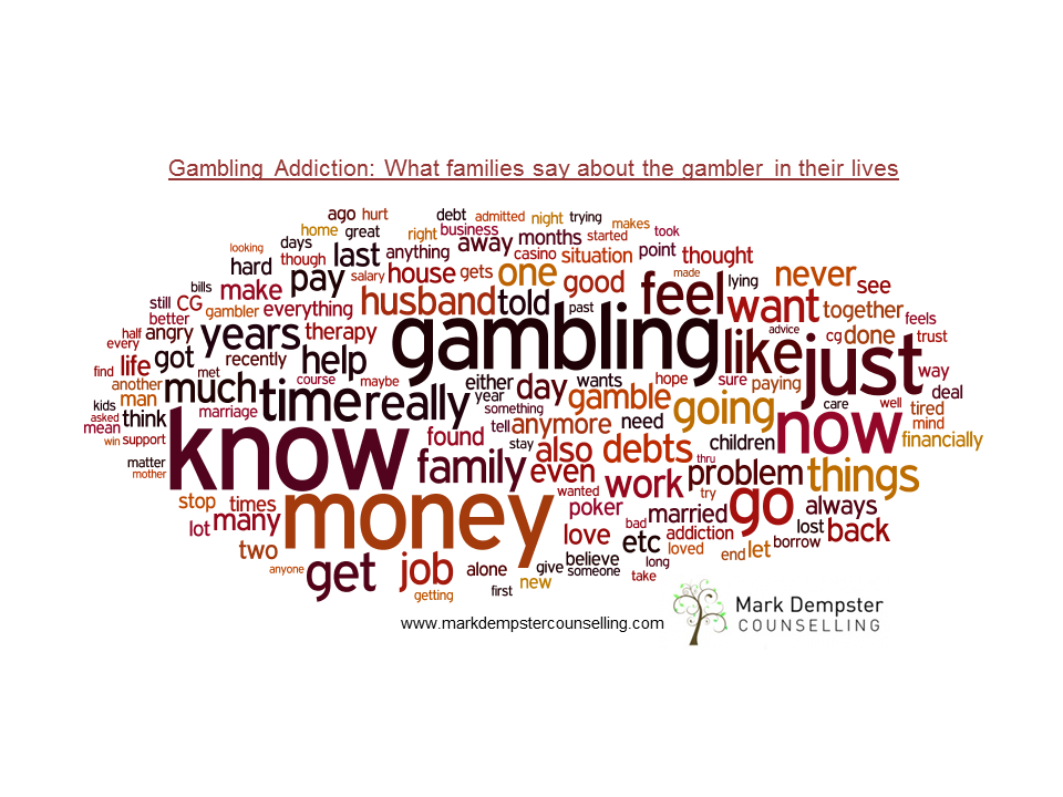 Gambling Terms And Phrases