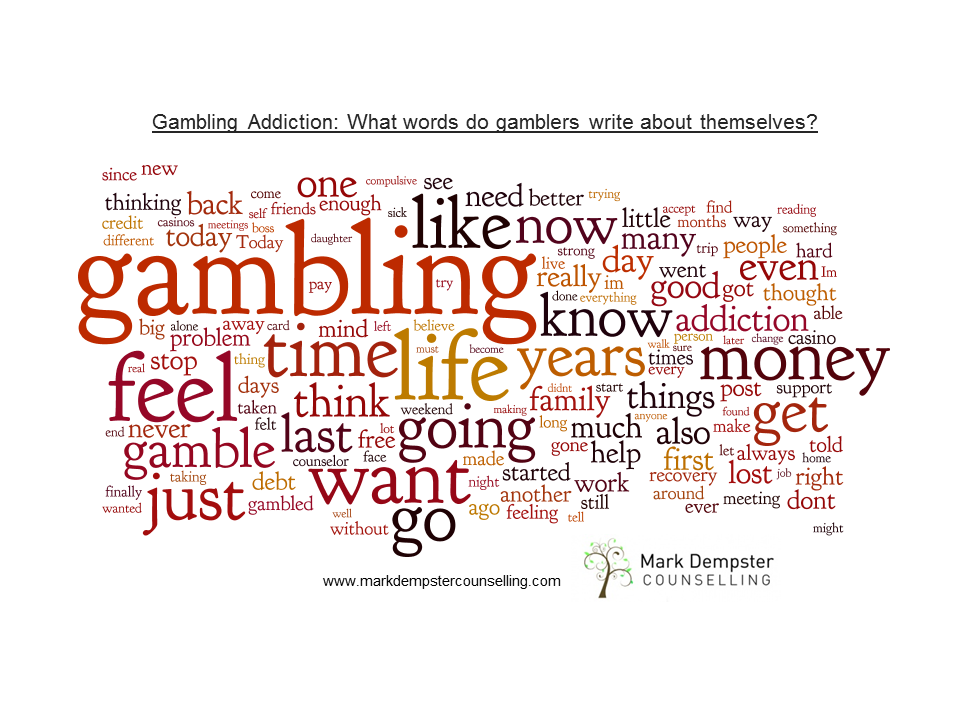 gambling-addict-word-clouds1